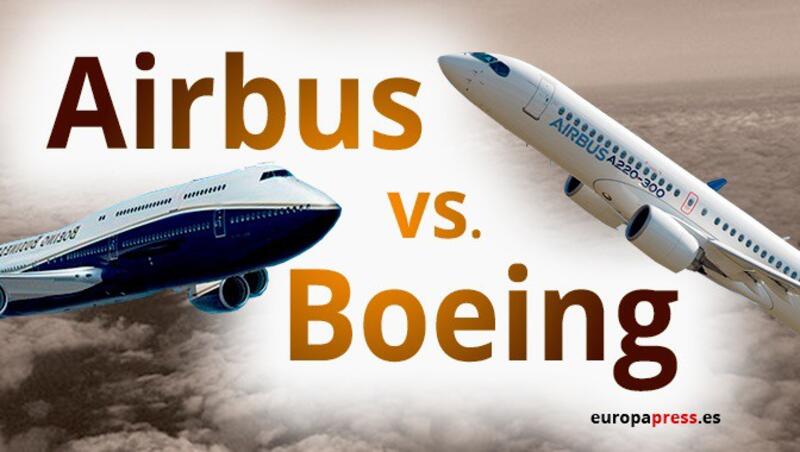 Airbus Y Boeing Cumplen Sus Objetivos De Entregas Anuales En Con