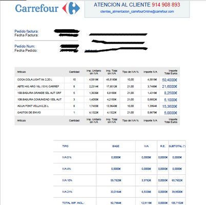 te Carrefour con la compra El virus informático Carrefour .C