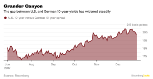 Mario Draghi Merca2.es