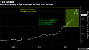 SP5001 Merca2.es