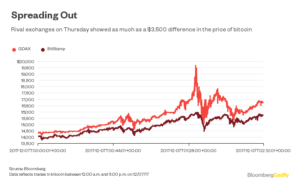 bitcoin1 1 Merca2.es