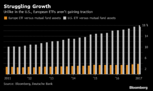 MiFID1 Merca2.es