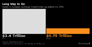 mIfid Merca2.es