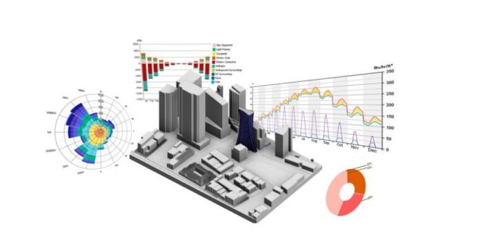 Foto de El futuro de la construcción en España pasa por BIM