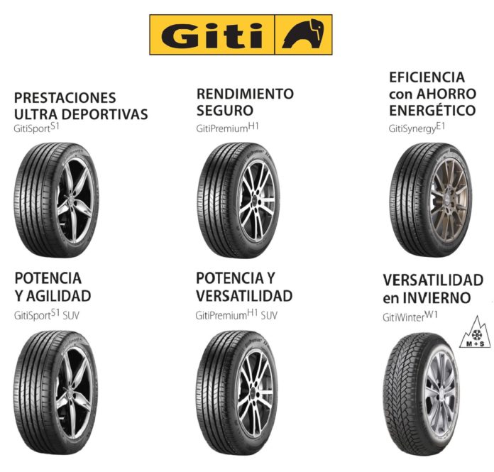 Foto de Los nuevos 6 modelos de neumáticos de la marca Giti, ya a la