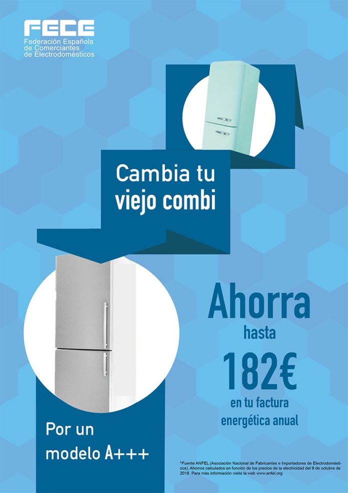 Foto de Cartel de ahorro energético