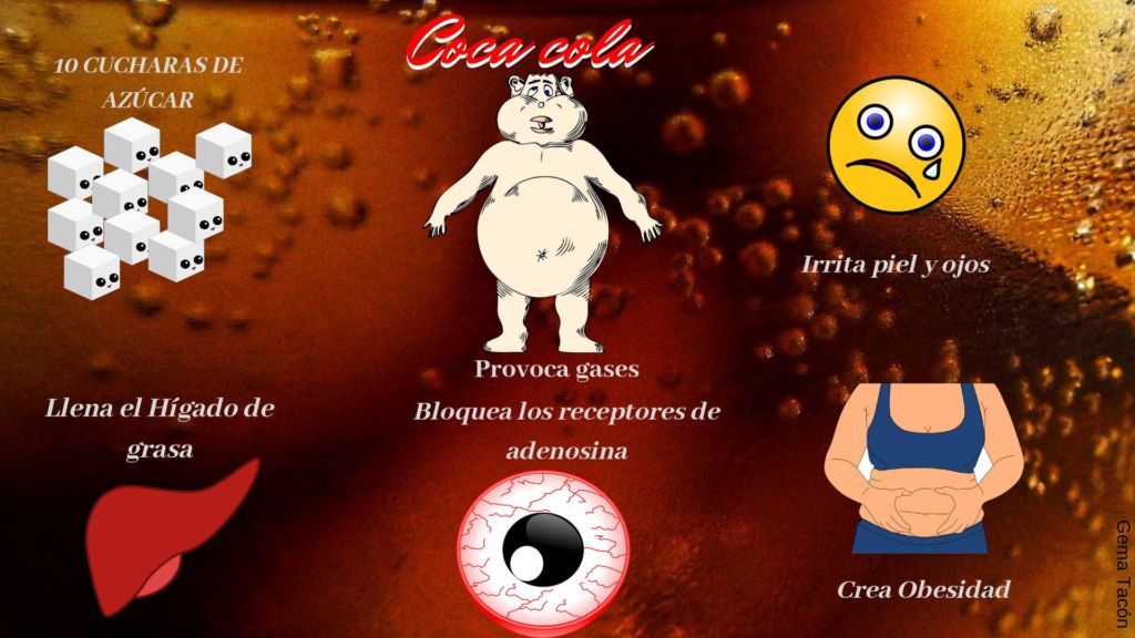 Coca cola el daño que te hace (y tú sigues bebiendo)