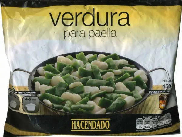 VERDURAS CONGELADAS NO RECOMENDADAS