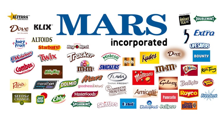 Empresas que dominan la alimentacion Mars