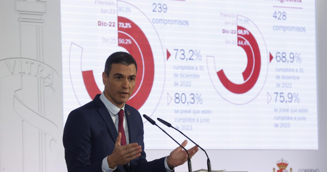 Pedro Sánchez evita deflactar los impuestos para aliviar la presión de la inflación