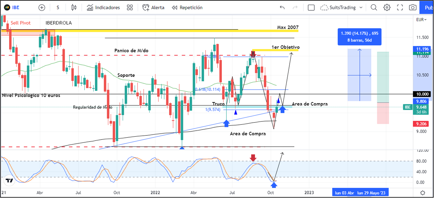 Imagen 1 10 6 Merca2.es