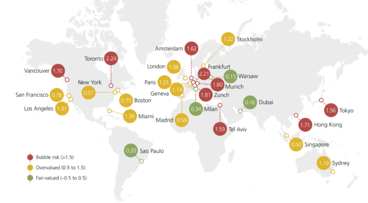 UBS mide el riesgo de burbuja inmobiliaria en todo el mundo