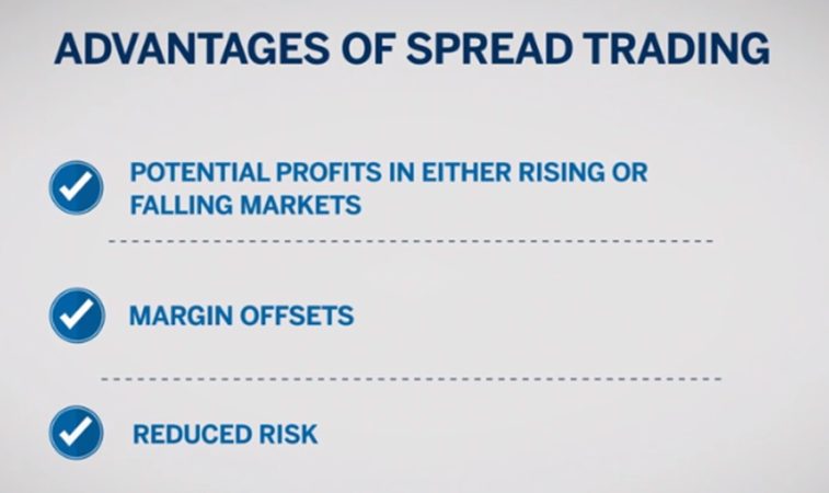 Spreads Trading Merca2.es