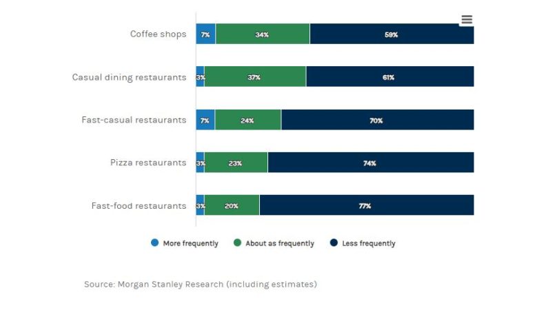 Morgan Stanley fármacos obesidad 