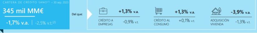 caixabank 2 Merca2.es