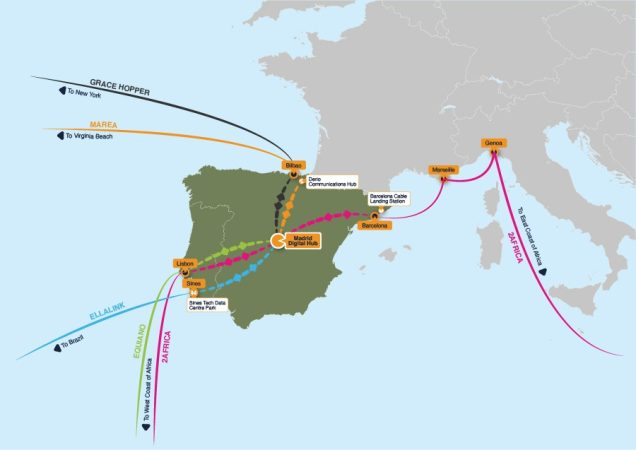 Telefónica y España, claves en el negocio de los cables submarinos del mundo