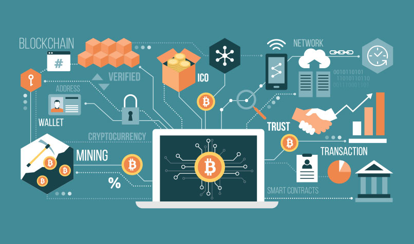 Las novedades del halving de Bitcoin 