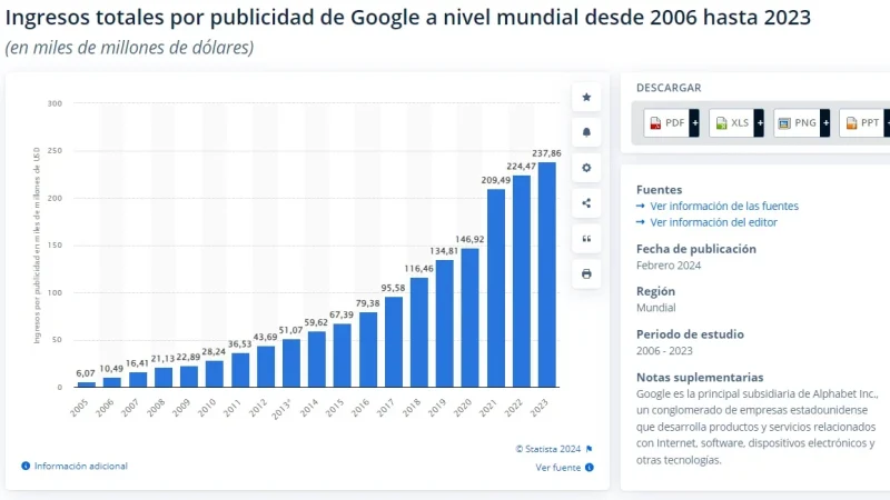 Google se echa para atrás y no nos va a librar de sus cookies