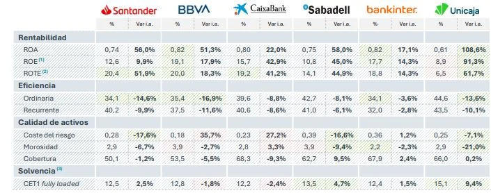 informe Merca2.es