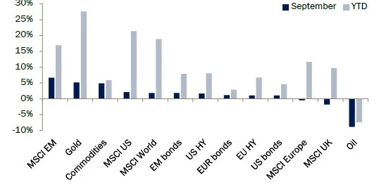 Economia estadounidense JSS SAM 1 Merca2.es