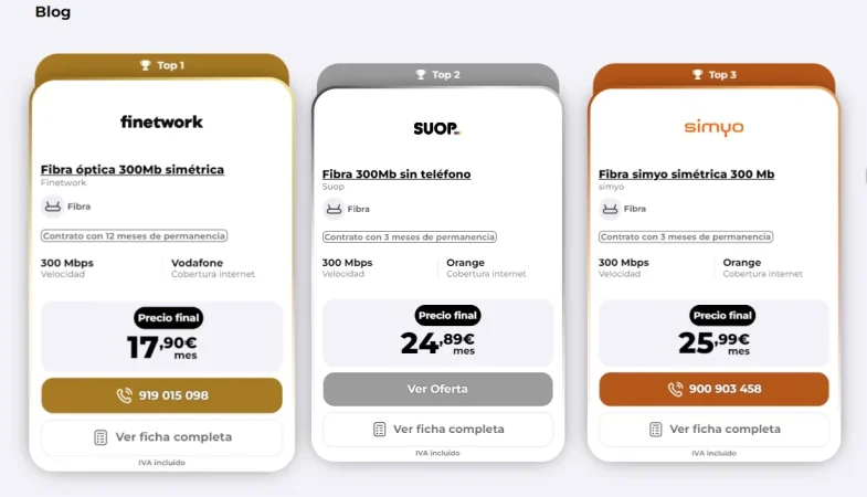 Por qué Movistar, O2, Orange, Jazztel y otras telecos ofrecen ahora fibra de 300 Mb