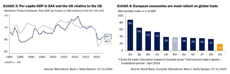 Politicas JSafra Sarasin SAM2 Merca2.es