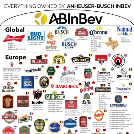 Anheuser Busch ABI 2 2 Merca2.es