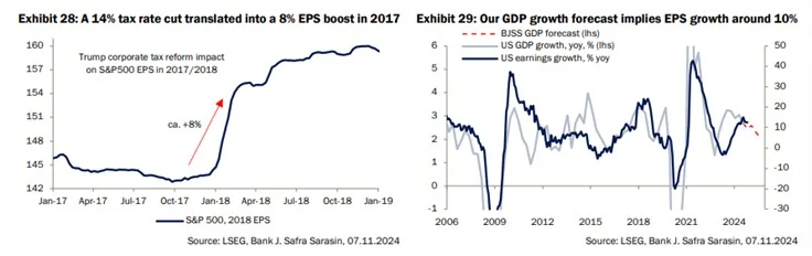 Bolsa 1 Merca2.es