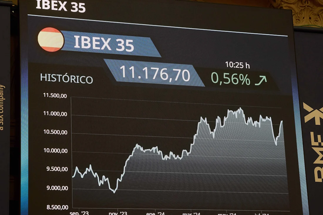 Renta 4 aconseja no correr detrás del mercado en 2025 porque habrá oportunidades