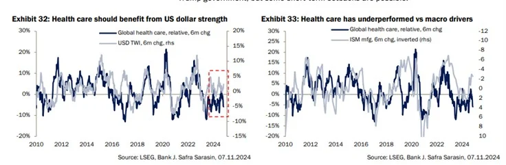 bolsa 3 Merca2.es