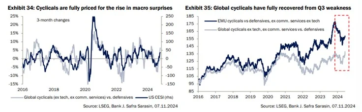 bolsa 4 Merca2.es