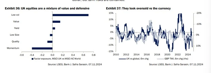 bolsa 5 Merca2.es