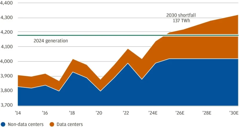 INVERSIONES ALTERNATIVAS 2 Merca2.es