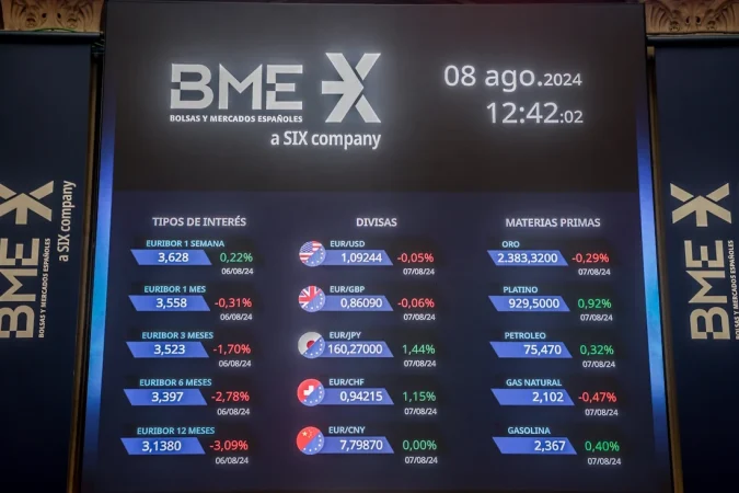 Ibex 35 3 Merca2.es