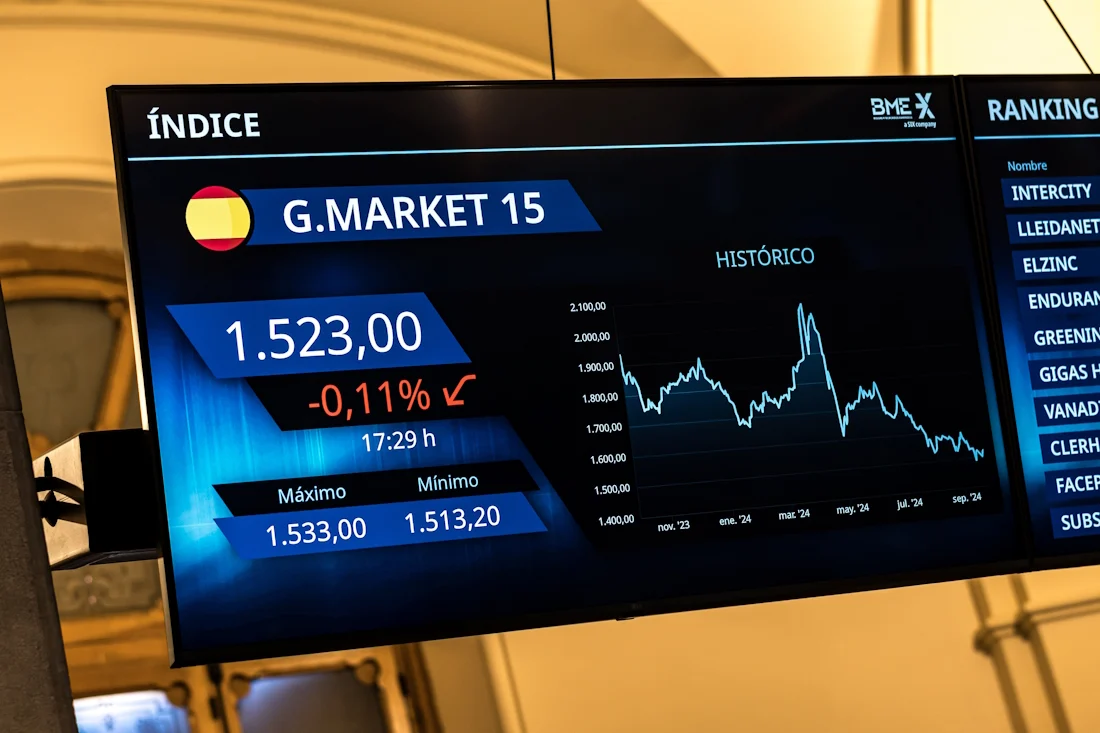 Buy & Hold apuesta por duraciones más cortas en renta fija y small caps en Bolsa