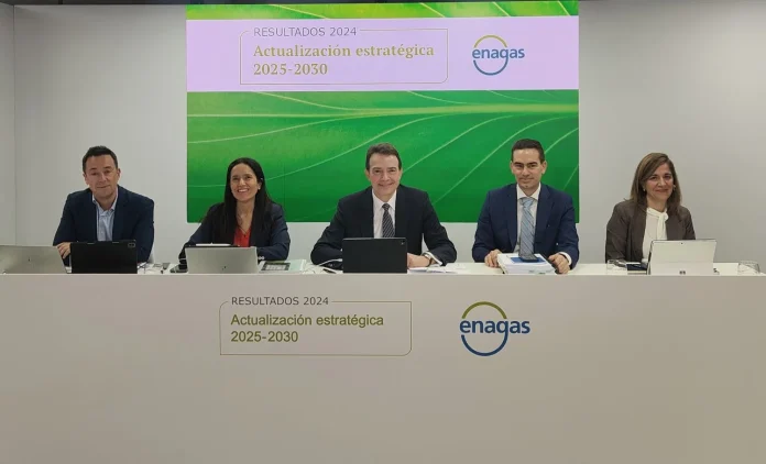 Enagas Presentación Resultados 2024 y Actualización Estratégica 2025-2030