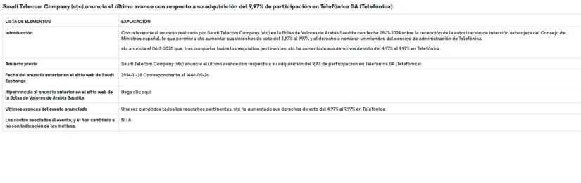 Marc Murtra hiperactivo en una Telefónica sin aliento por la vorágine de cambios