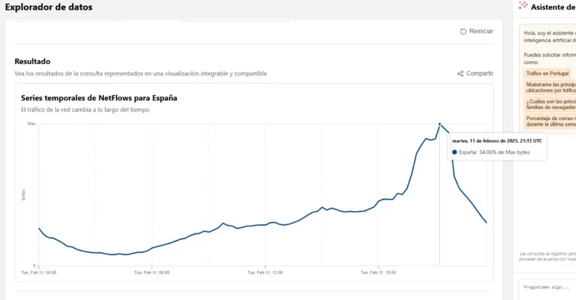 partidos piratas pico Merca2.es